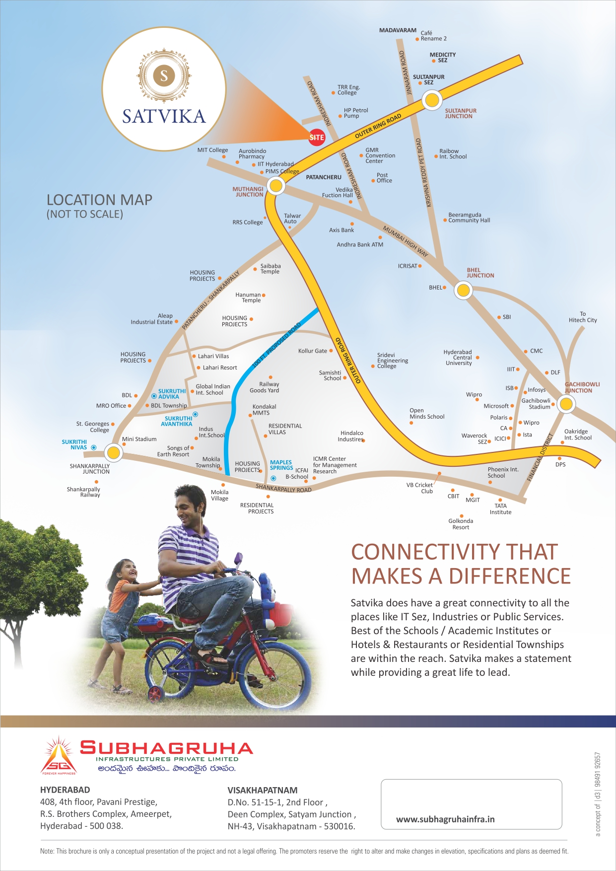 Indresham Map cheap hmda plots in indresham | patancheru | sukrithi satvika | subhagruha